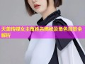 天美传媒女主角姓名揭秘及角色背景全解析